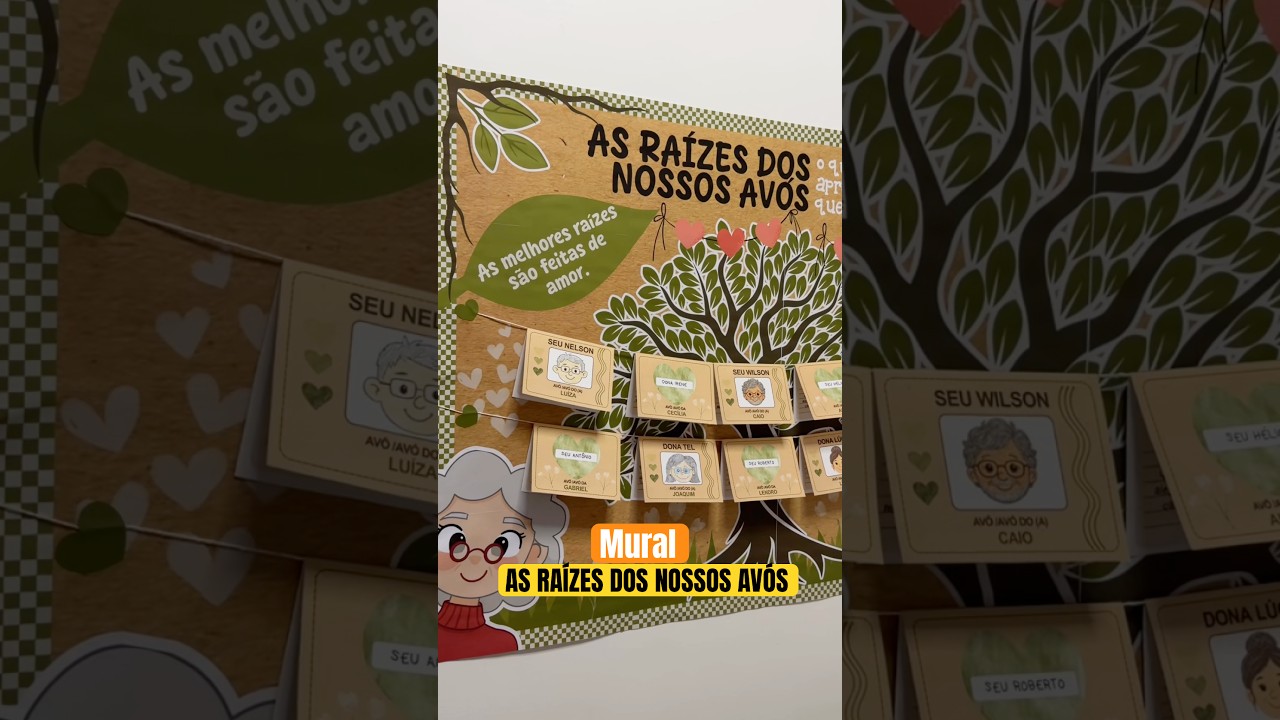 Mural Raízes dos nossos Avós | Atividade Afetiva para Escola e Família
