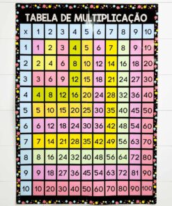 Quadro de Multiplicação - Cores