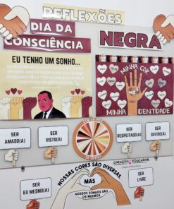 Painel - Educação Antirracista