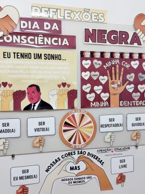 Painel - Educação Antirracista