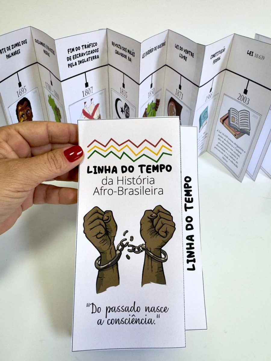 linha-do-tempo-historia-afro-brasileira-3 linha-do-tempo-historia-afro-brasileira-3