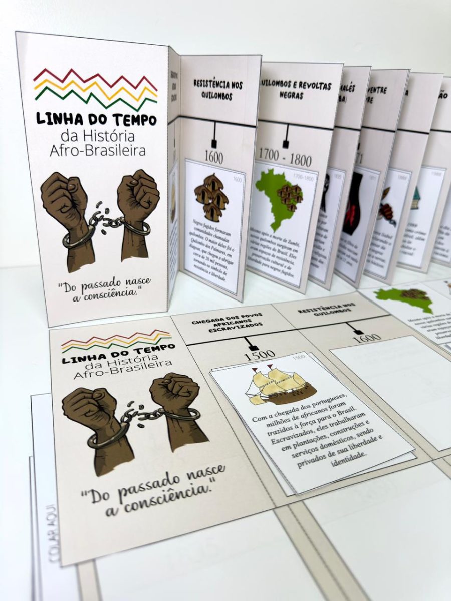 linha-do-tempo-historia-afro-brasileira-4 linha-do-tempo-historia-afro-brasileira-4