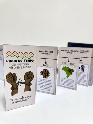 linha-do-tempo-historia-afro-brasileira-5