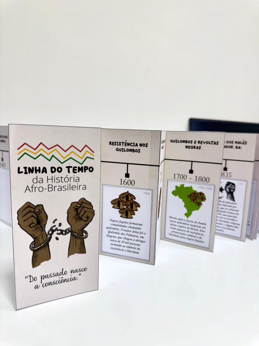 linha-do-tempo-historia-afro-brasileira-5 linha-do-tempo-historia-afro-brasileira-5