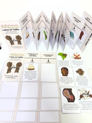 linha-do-tempo-historia-afro-brasileira-6