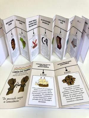 linha-do-tempo-historia-afro-brasileira-7 linha-do-tempo-historia-afro-brasileira-7