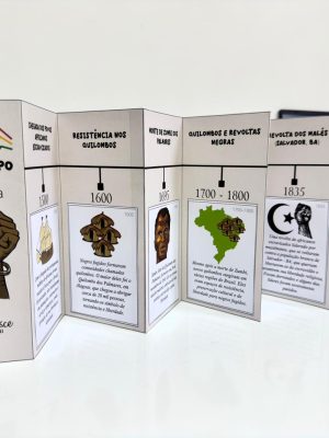 linha-do-tempo-historia-afro-brasileira-8 linha-do-tempo-historia-afro-brasileira-8