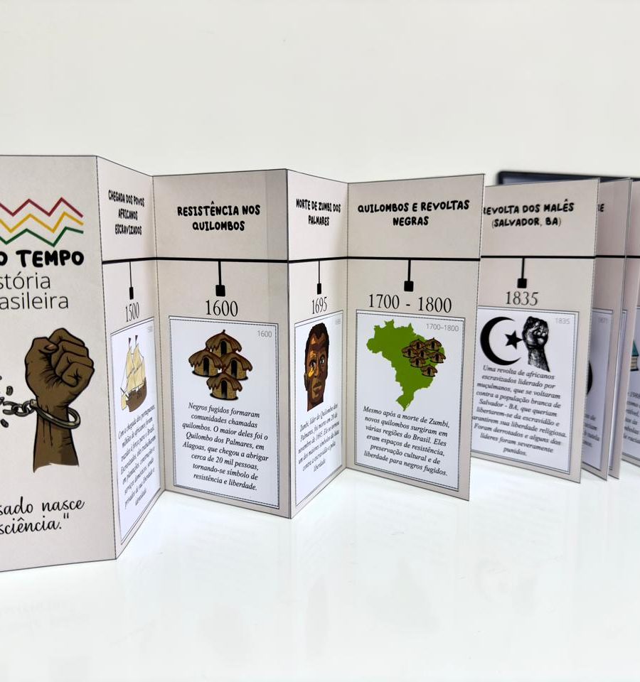 linha-do-tempo-historia-afro-brasileira-8 linha-do-tempo-historia-afro-brasileira-8