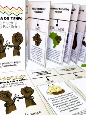 Linha do tempo - História Afro-brasileira
