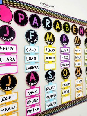 Painel de Aniversariantes - Cores