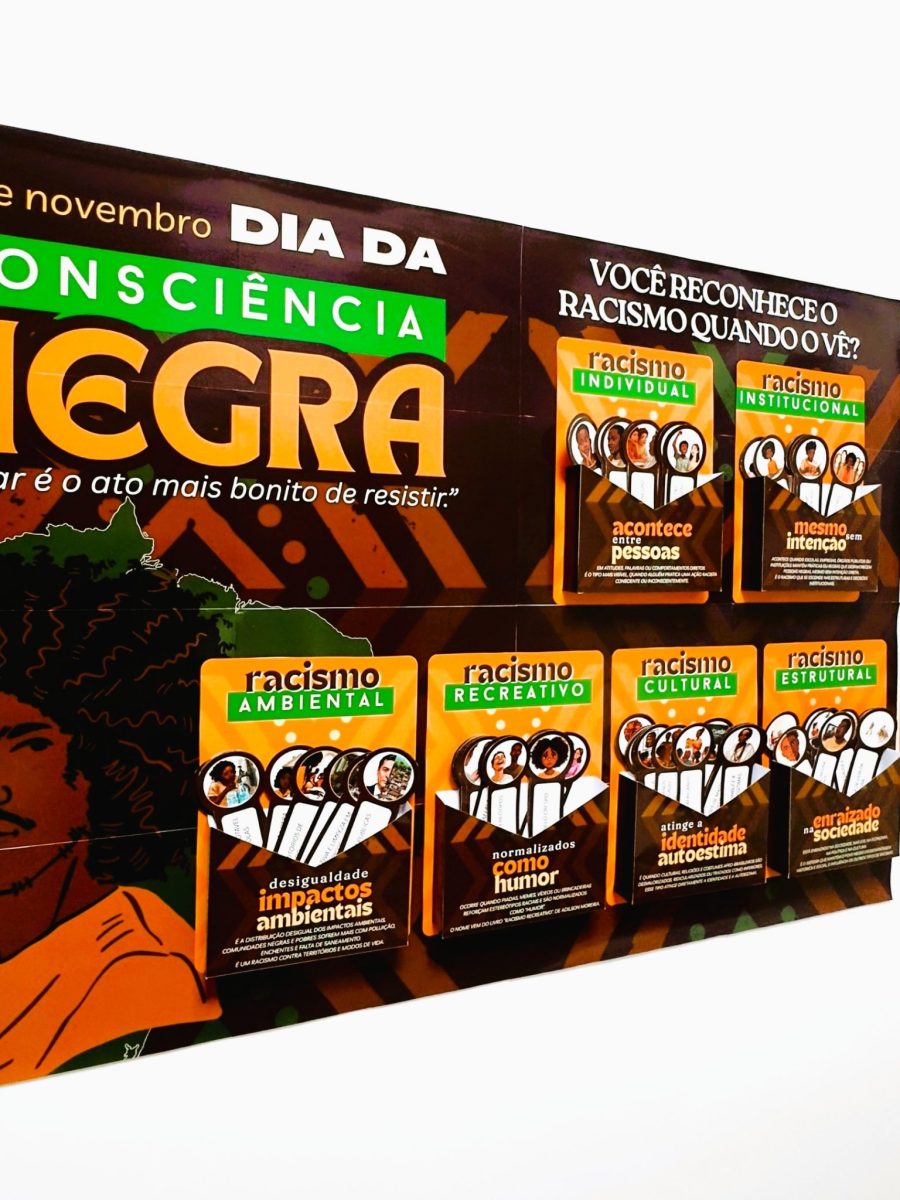 Painel Interativo - Antirracista