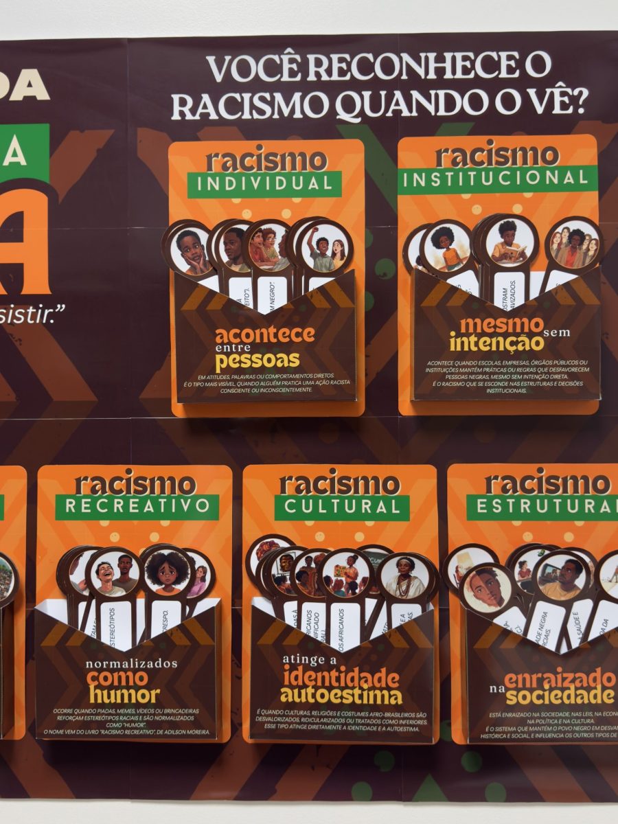 painel-interativo-antirracista-2 painel-interativo-antirracista-2