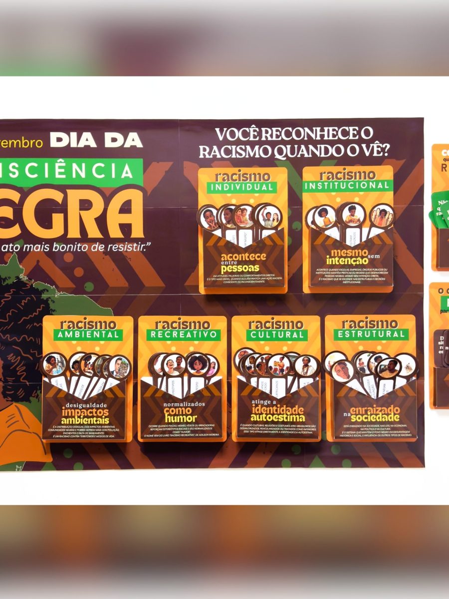 painel-interativo-antirracista painel-interativo-antirracista