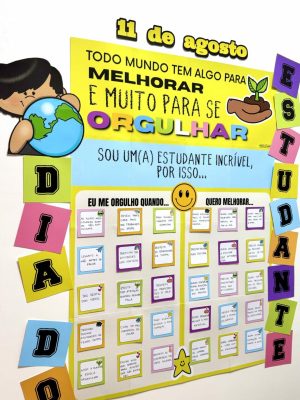 Painel Interativo – Dia do Estudante