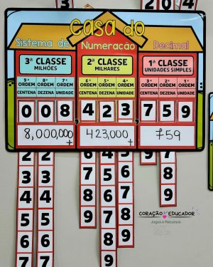 casa do sistema de numeracao decimal 3.jpg