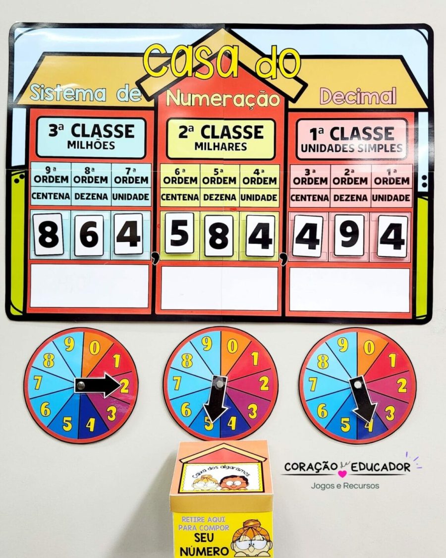 casa do sistema de numeracao decimal 5.jpg casa do sistema de numeracao decimal 5.jpg