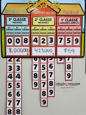 casa do sistema de numeracao decimal 7.jpg