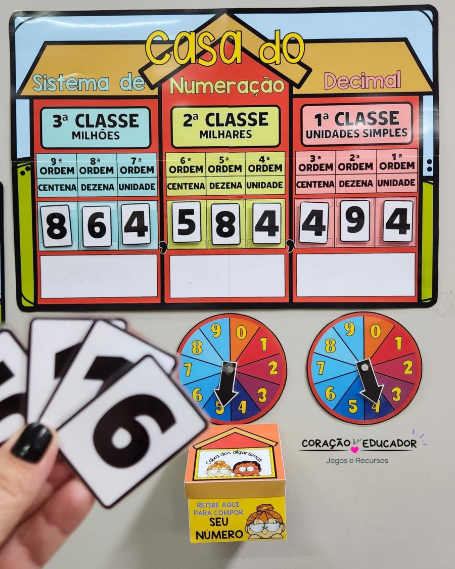 casa do sistema de numeracao decimal.jpg casa do sistema de numeracao decimal.jpg