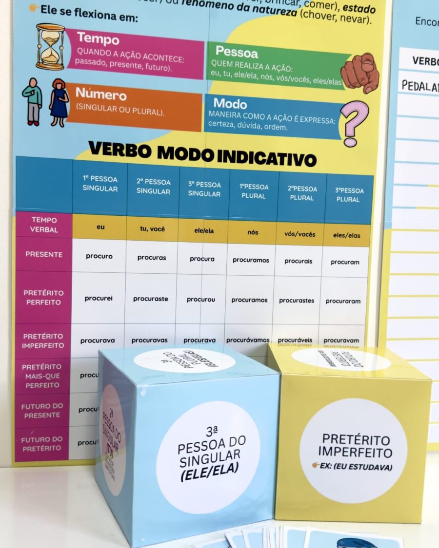 dado dos verbos 7.jpg dado dos verbos 7.jpg