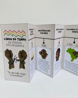 linha do tempo historia afro brasileira 2.jpeg