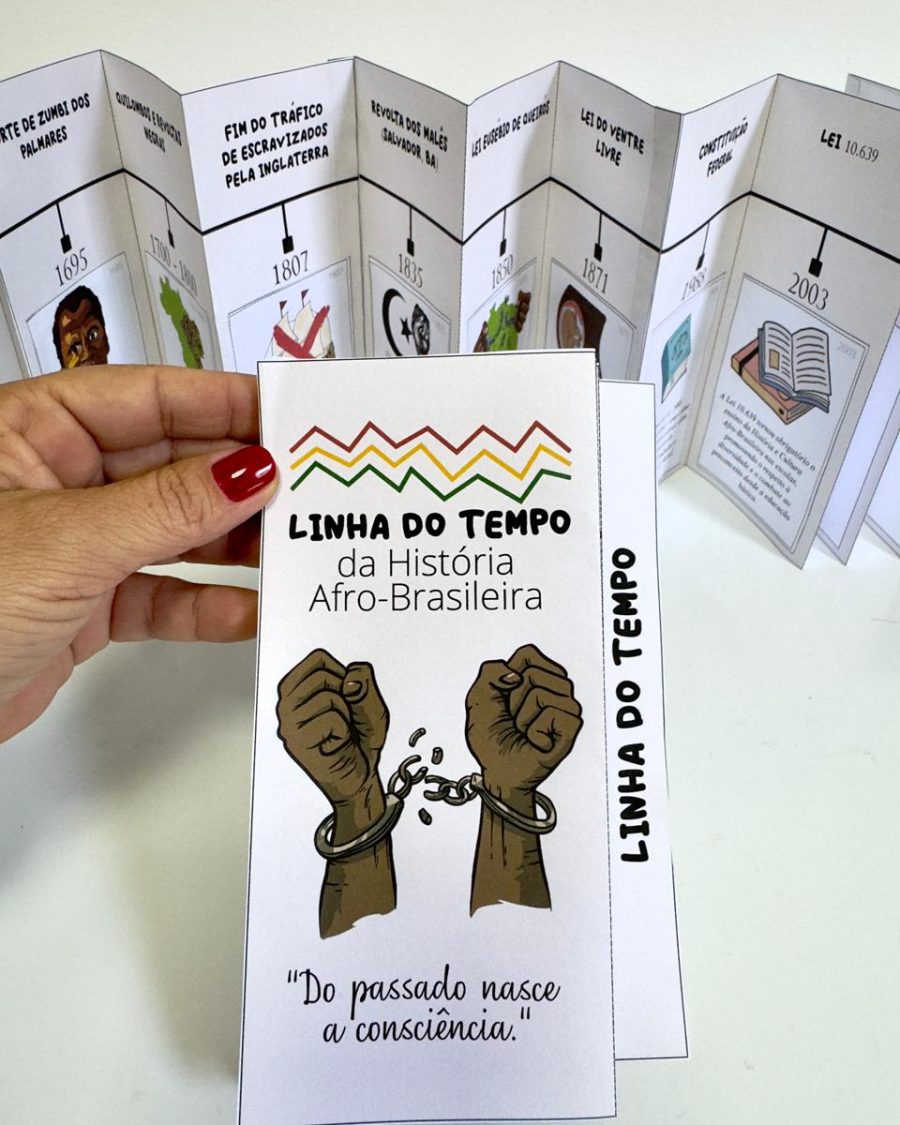 linha do tempo historia afro brasileira 3.jpeg linha do tempo historia afro brasileira 3.jpeg