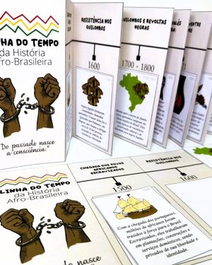 linha do tempo historia afro brasileira.jpeg