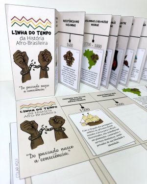 linha do tempo historia afro brasileira 4.jpeg