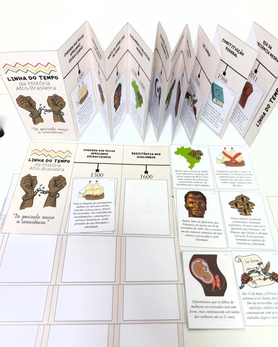 linha do tempo historia afro brasileira 6.jpeg linha do tempo historia afro brasileira 6.jpeg