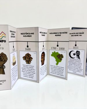 linha do tempo historia afro brasileira 8.jpeg linha do tempo historia afro brasileira 8.jpeg