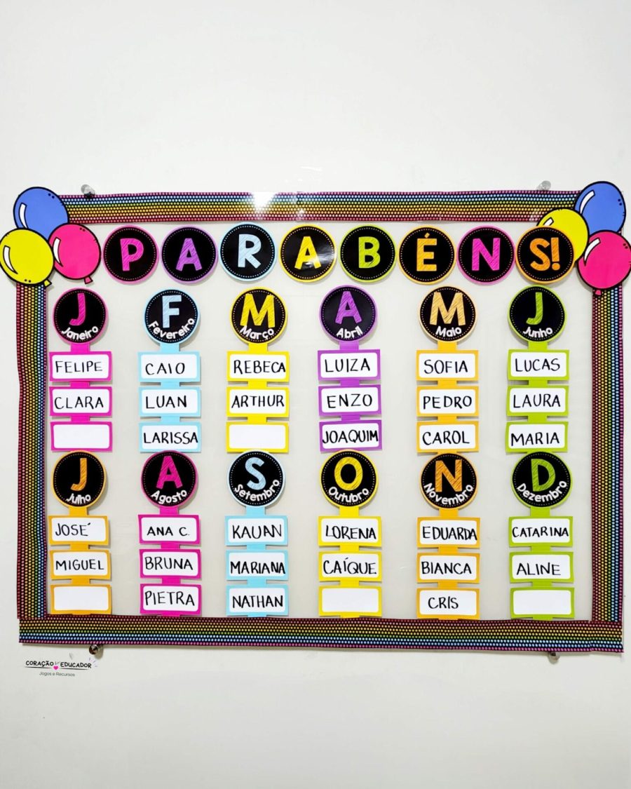 painel de aniversariantes cores 2.jpg painel de aniversariantes cores 2.jpg