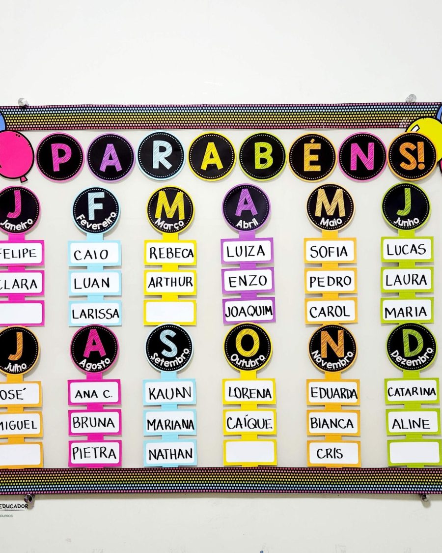 painel de aniversariantes cores 5.jpg painel de aniversariantes cores 5.jpg