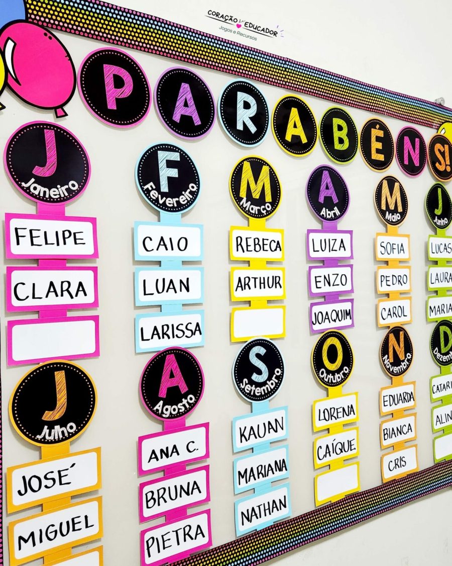 painel de aniversariantes cores.jpg painel de aniversariantes cores.jpg