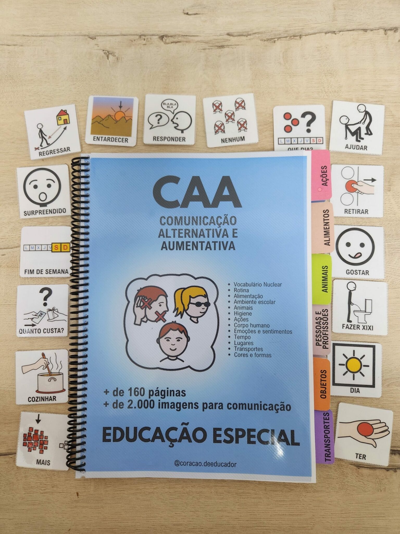 prancha de comunicacao alternativa e aumentativa 3.jpg prancha de comunicacao alternativa e aumentativa 3.jpg