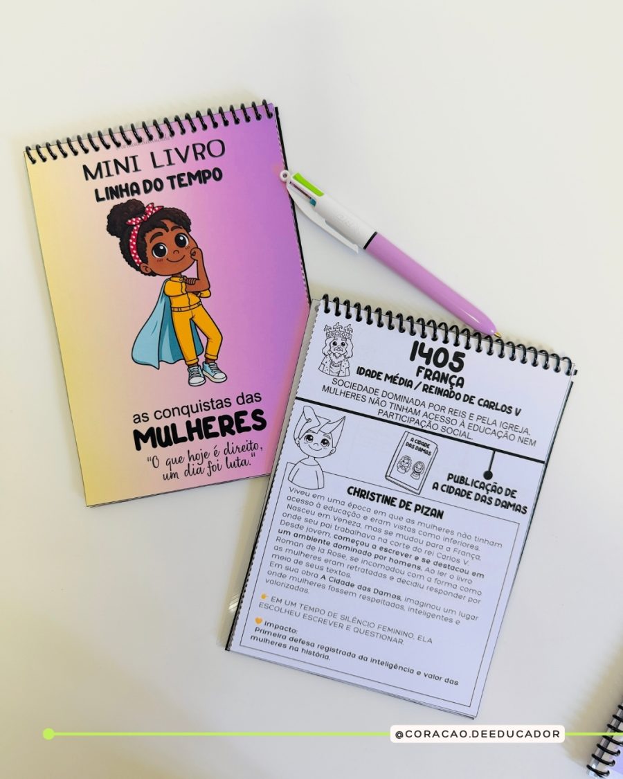 POST MINI LIVRO LINHA DO TEMPO DIREITOS DAS MULHERES POST MINI LIVRO LINHA DO TEMPO DIREITOS DAS MULHERES